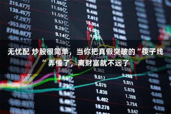 无忧配 炒股很简单，当你把真假突破的“筷子线”弄懂了，离财富就不远了