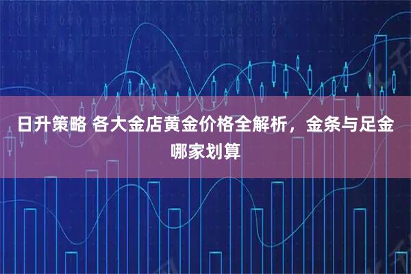 日升策略 各大金店黄金价格全解析，金条与足金哪家划算